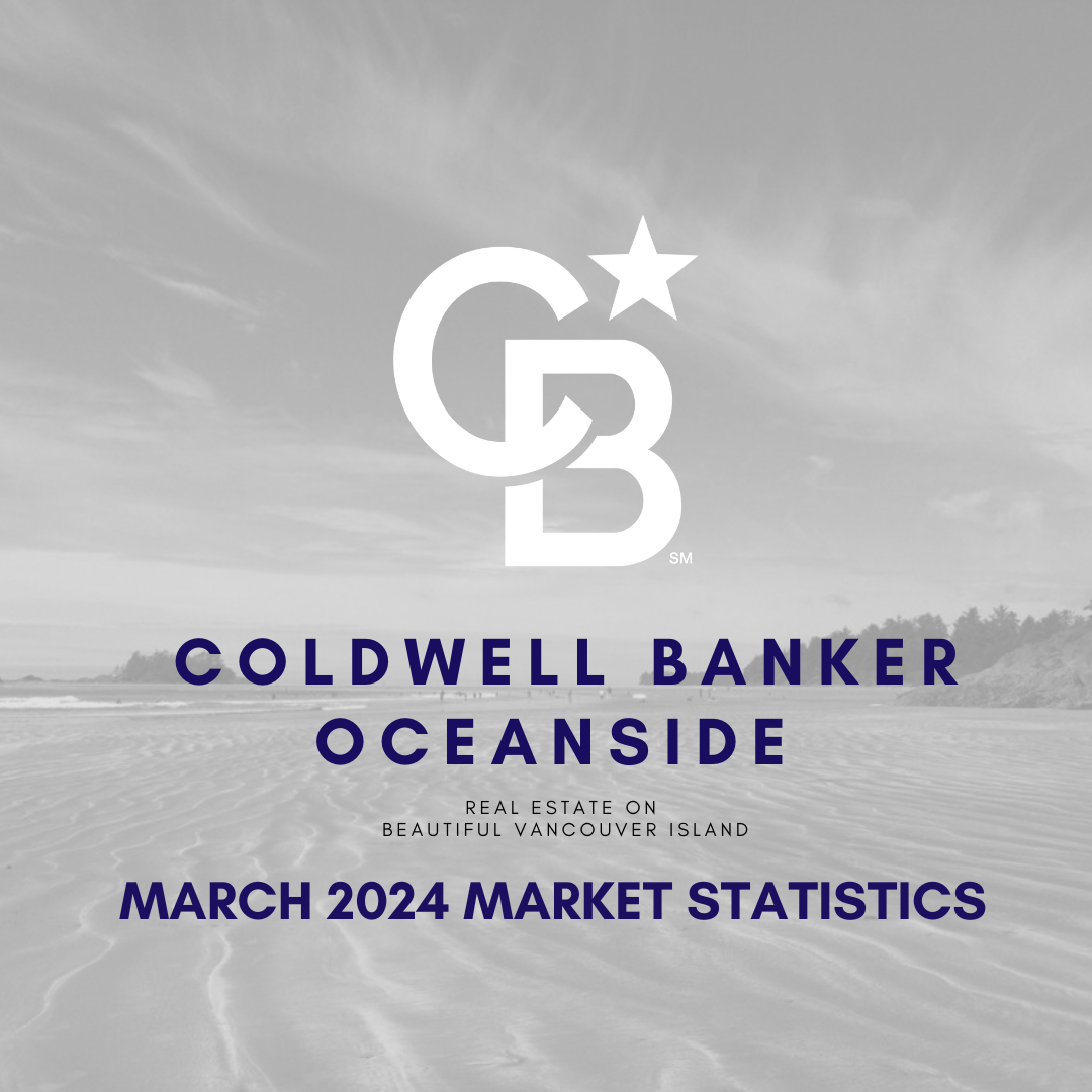 The spring market is kicking off with some positive signs…