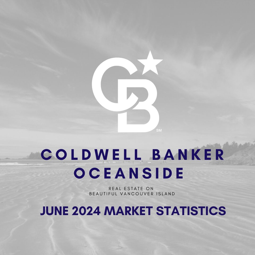 June Market Update